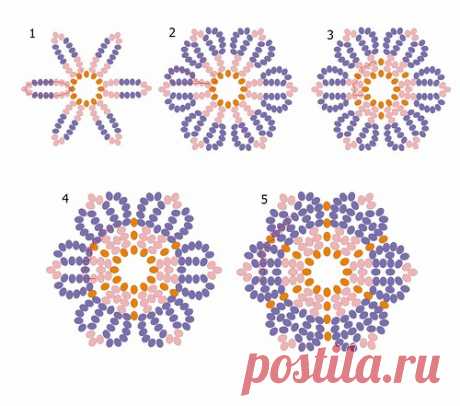Схема для цветка уичоли - Бисерные медитации