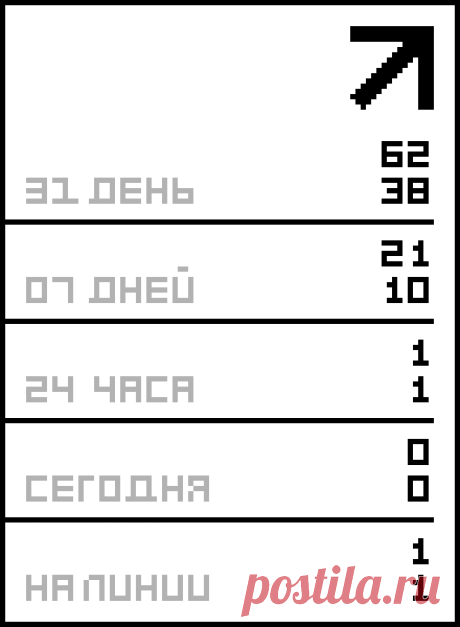 ДВЕ МАМИНЫХ МОЛИТВЫ.
