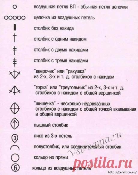 Мир вязания