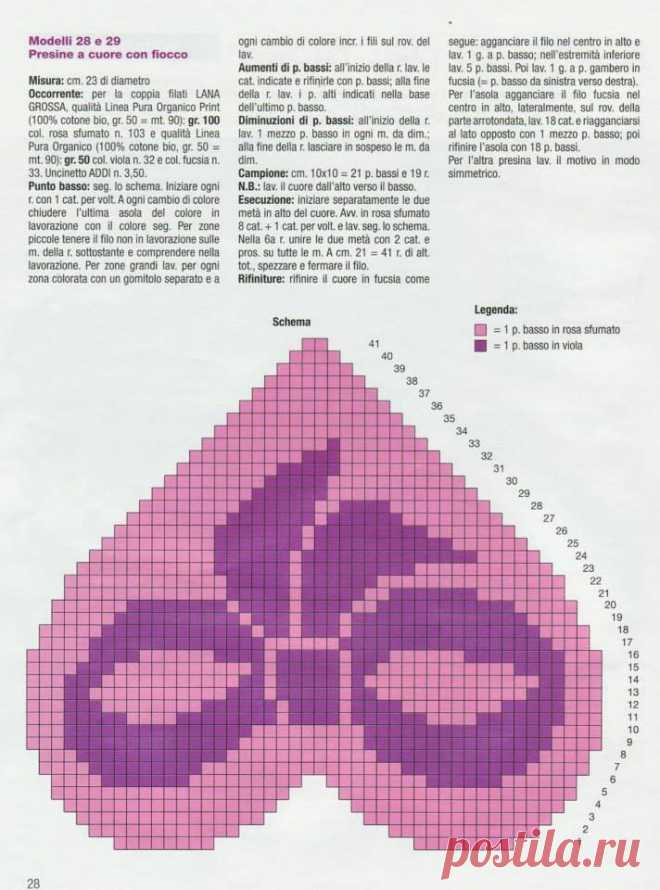(26) Albero del Crochet