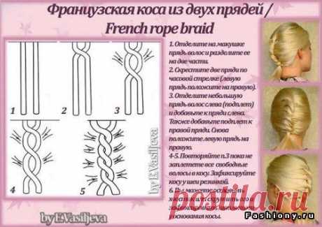 Подборка мк по плетению различных видов косичек со схемами / прически со схемой