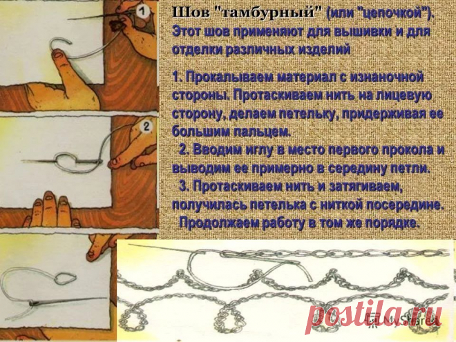тамбурный шов иголкой как делать подробная инструкция: 9 тыс изображений найдено в Яндекс.Картинках