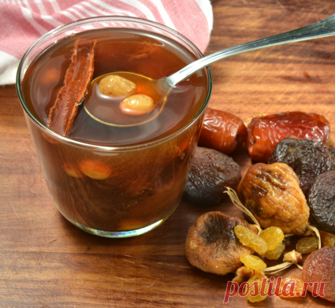 Компот из кураги и изюма / Простые рецепты