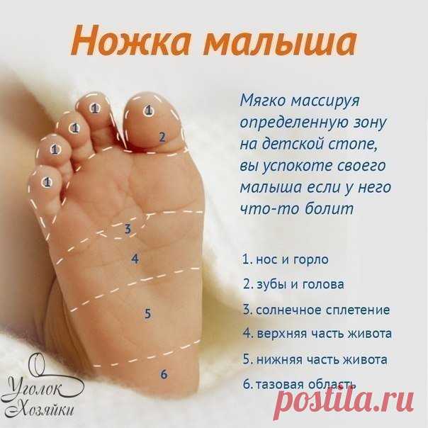 Массаж ножек малыша.