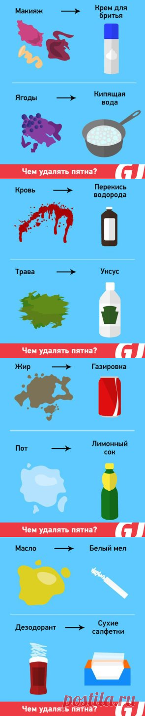 Одноклассники