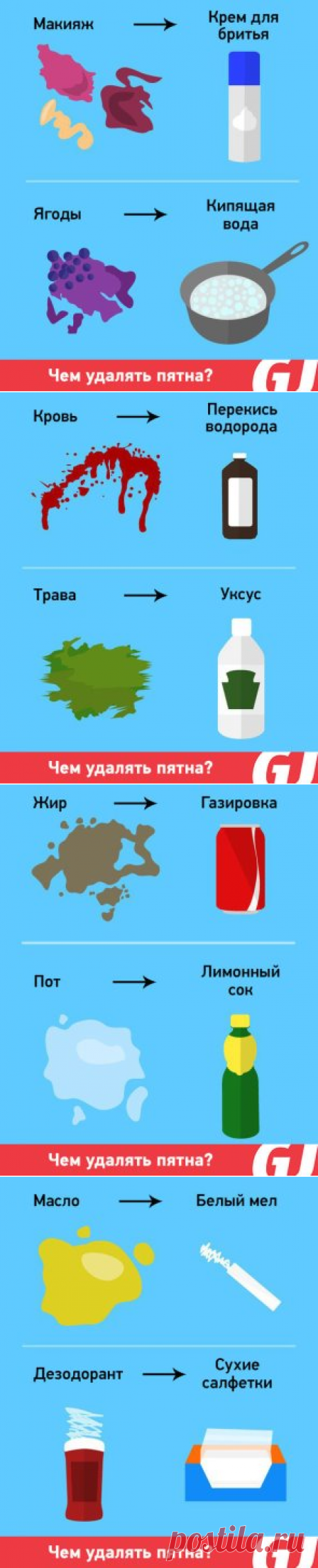 Одноклассники