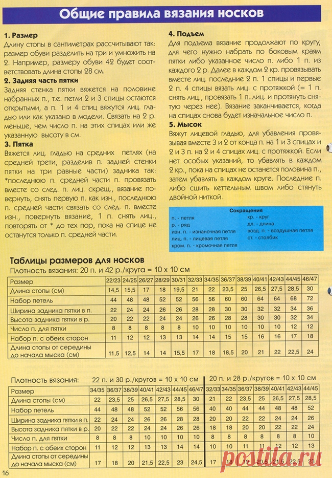 Общие правила вязания носков.