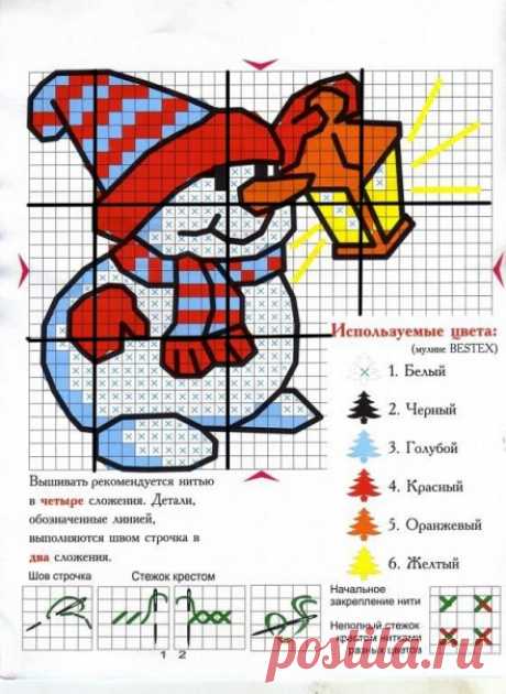 Новогодние открытки с элементами вышивки