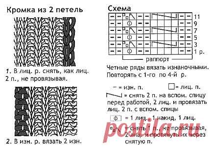 Вязаный спицами комплект для ребёнка. Вязание спицами детям |