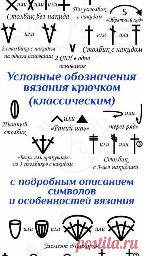 Изображение пина-истории