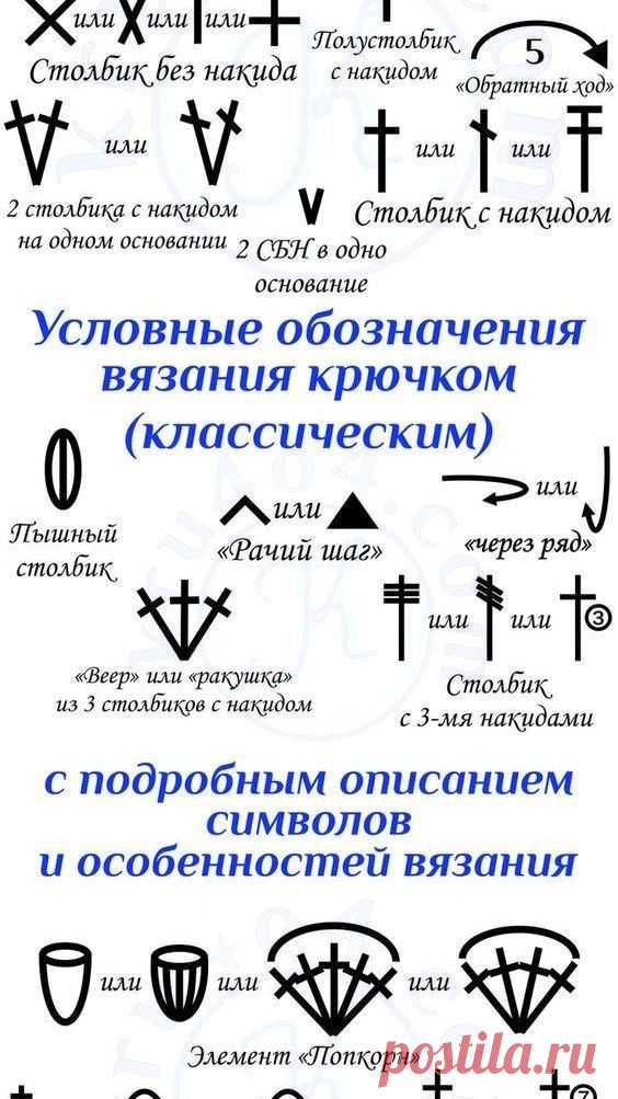 Изображение пина-истории