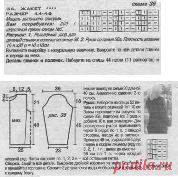 Курточка с мехом вязаная спицами 11 |ЧУДО-КЛУБОК.РУ
