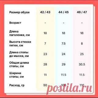 Ручки вяжут и шьют | Вязание и рукоделие