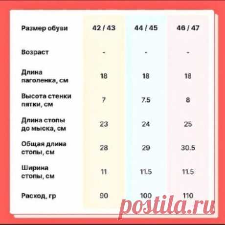 Ручки вяжут и шьют | Вязание и рукоделие