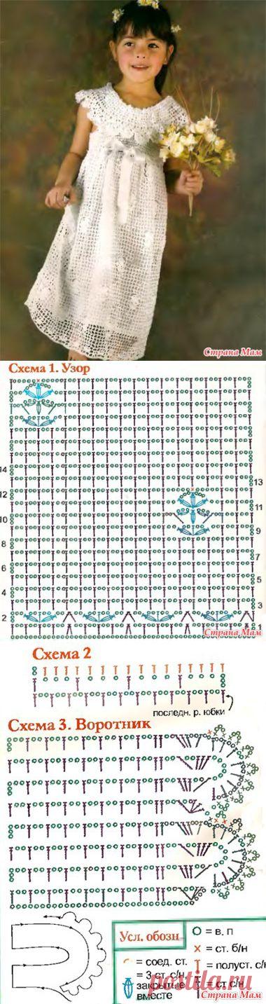 Платьице -дочкам!!! - Страна Мам
