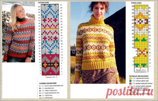 Несколько сотен цветных жаккардовых полосок в стиле Fair Isle - образцы плюс схемы | ЖАККАРДос | Яндекс Дзен