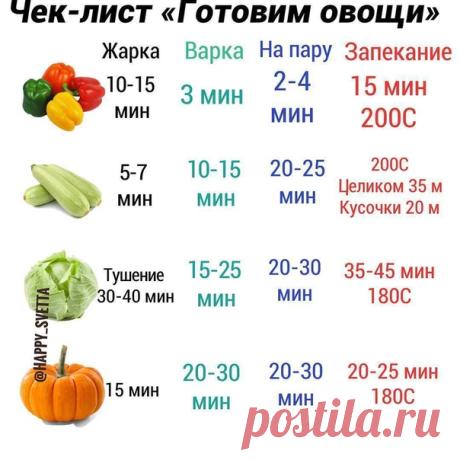 Полезная информация
Сохрани себе и поделись с друзьями!!