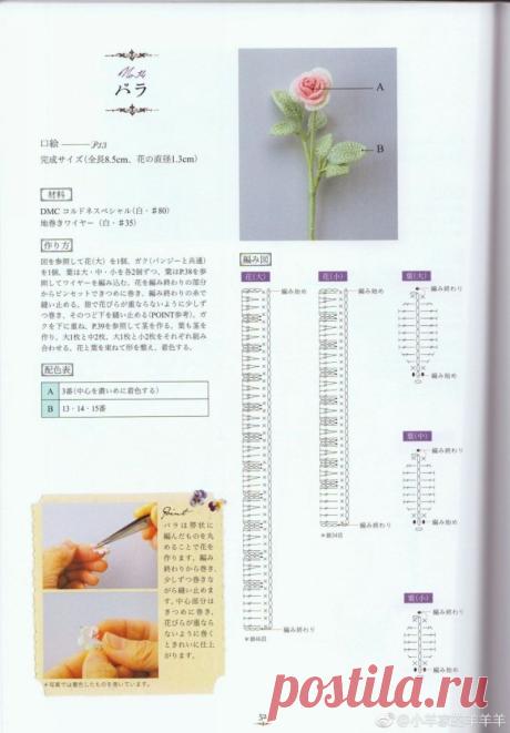 시들지않는 손뜨개 꽃다발 도안s : 네이버 블로그