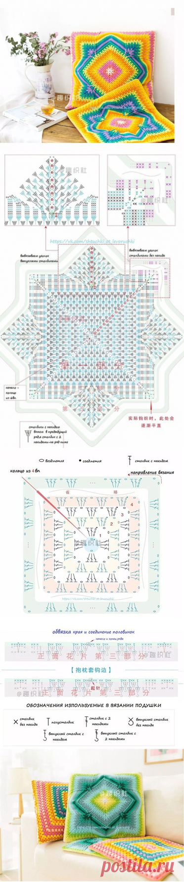 Новости