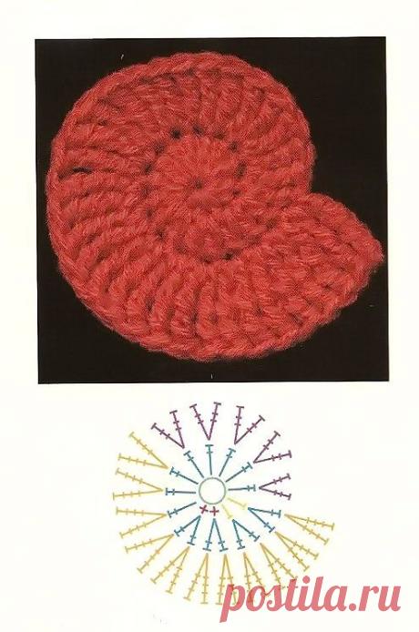 улитка крючком схемы - Поиск в Google