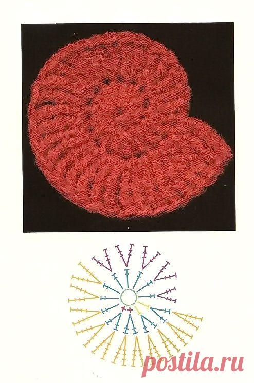 улитка крючком схемы - Поиск в Google
