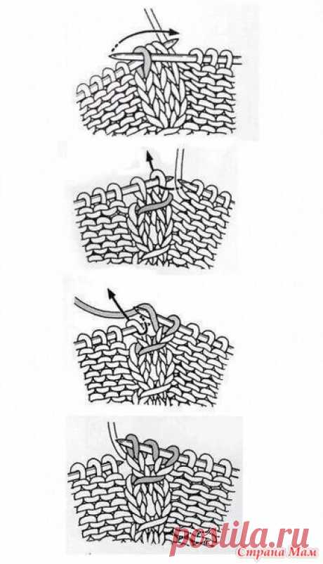 Вязаные модели с узором "сетка" - 3 - Вязание - Страна Мам