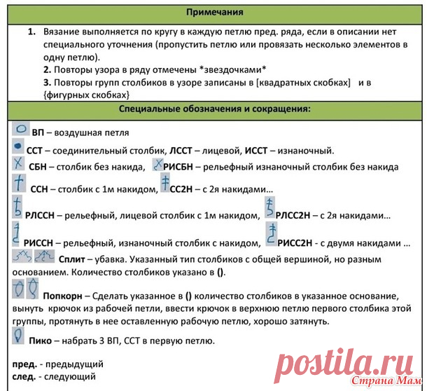 Квадратная салфетка 