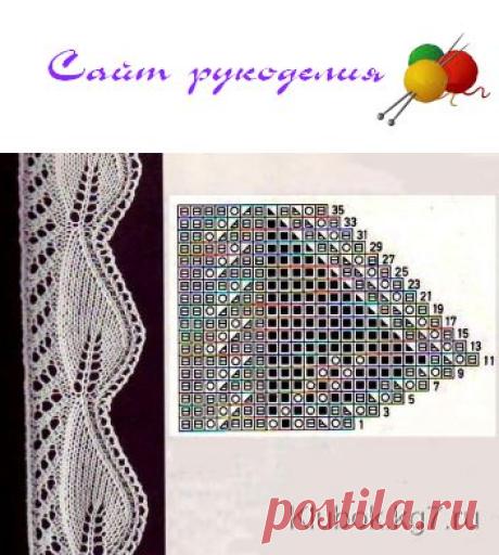 ажурная кайма