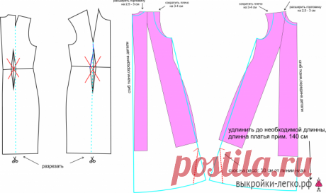 УРОК ПО МОДЕЛИРОВАНИЮ: ВЫКРОЙКИ ПРОЩЕ ПРОСТОГО