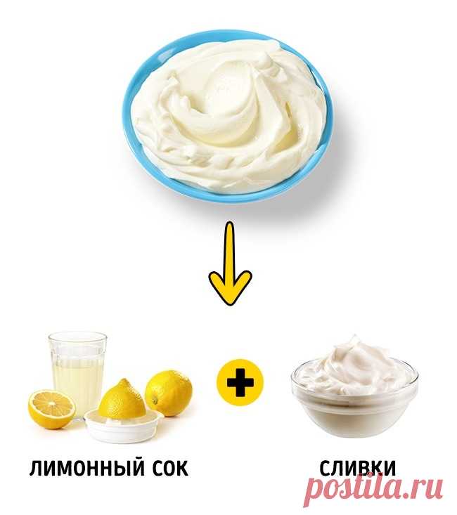 7 способов заменить недостающий ингредиент и не испортить блюдо