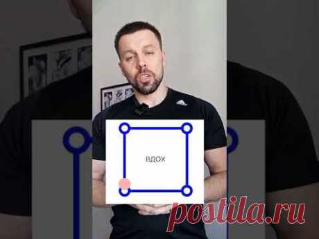 Техника дыхания для расслабления нервной системы.