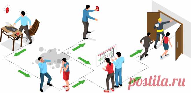 Разработка плана эвакуации. Требования и виды планов.
Хотя наличие исправной системы пожарной сигнализации и строгое соблюдение норм пожарной безопасности значительно снижают риск возникновения пожара на объекте, полностью исключить такую вероятность невозможно. Поэтому крайне важно не пренебрегать дополнительными мерами защиты.
Изображение от macrovector на Freepik
