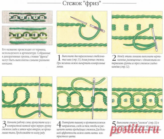ВЫШИВКА. ВСЕ ВИДЫ ШВОВ