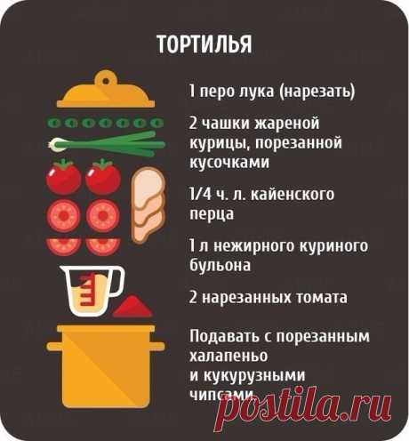 Интересные новости