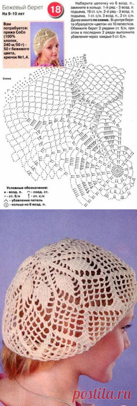 Ажурный берет крючком: схема и описание. Ажурный летний берет крючком