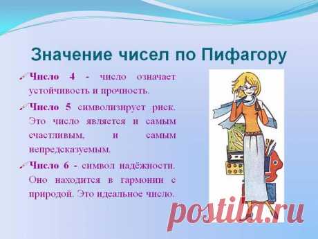График судьбы по дате рождения...