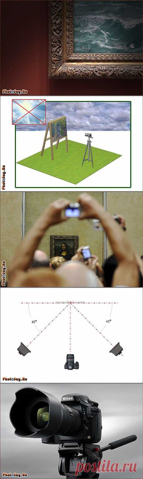 Как фотографировать картины?