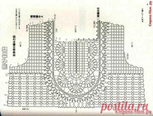 Топы на лето крючком