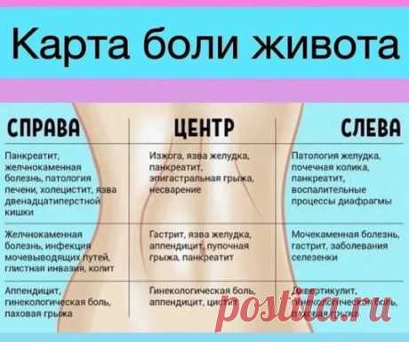 ПРОКОНСУЛЬТИРУЙТЕСЬ СО СВОИМ ВРАЧОМ!