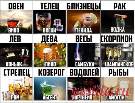 alco-zodiak.jpg (800×612)