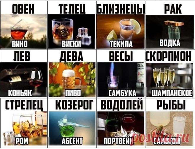 alco-zodiak.jpg (800×612)