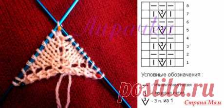 Вязание центральной петли в шалях.