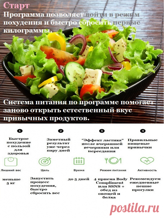 Программа СТАРТ