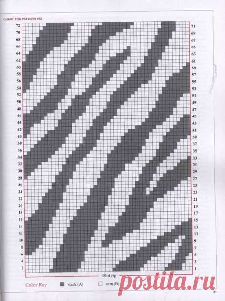 Альбом «VOGUE knitting ранняя осень 2015»