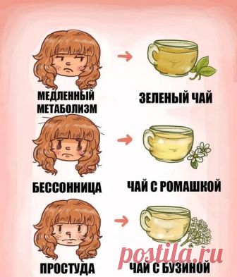 В любой непонятной ситуации пей чай