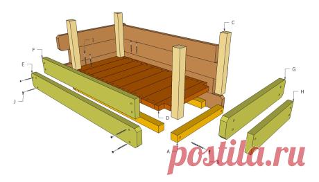 Custom Beginner: Guide to Get How to build wood planters