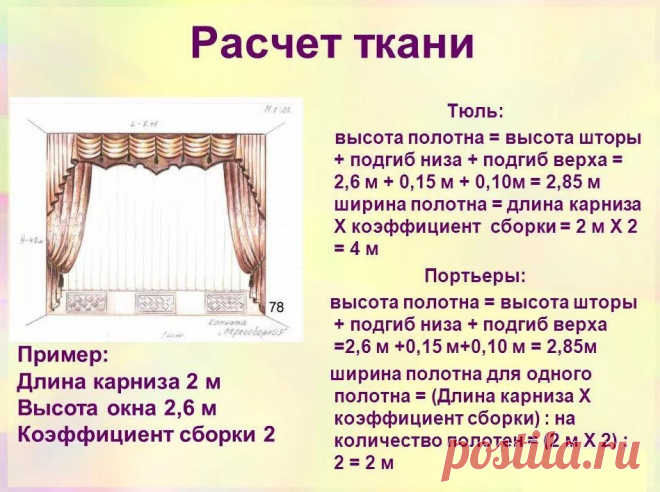 Как правильно рассчитать расход ткани на оконные шторы