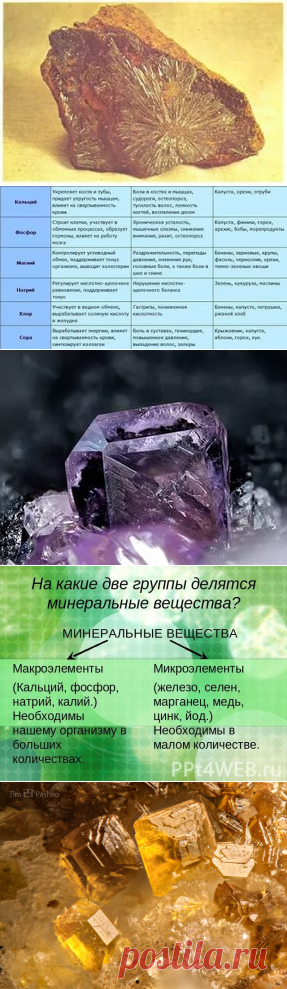 штренгит минерал водный фосфат железа: 17 тыс изображений найдено в Яндекс.Картинках