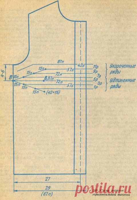 Школа вязания спицами. Схема вязания горизонтальной вытачки