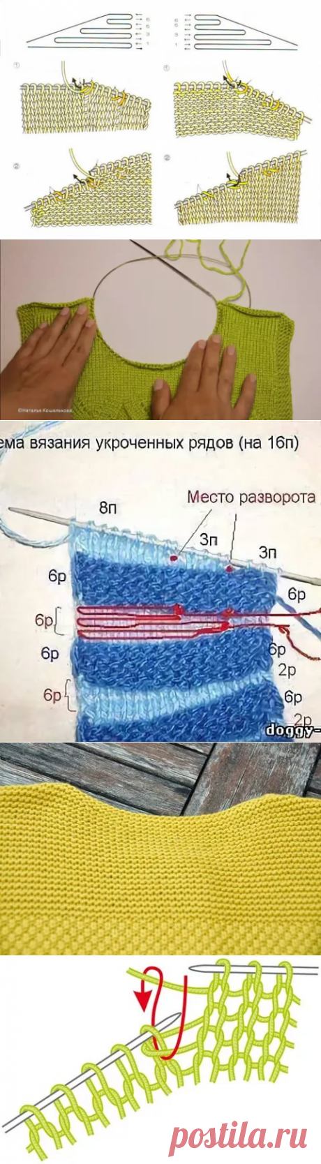 горловина укороченными рядами: 14 тыс изображений найдено в Яндекс.Картинках